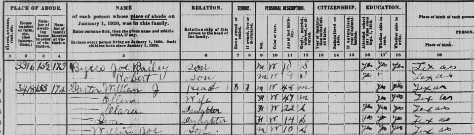 This census record from 1920 reveals a few details of Iva's family.
