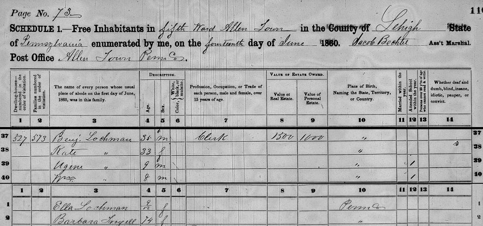 1860 U.S. Census record for Benjamin Lochman and family. The last person listed highlights an intriguing potential family connection to my own family.