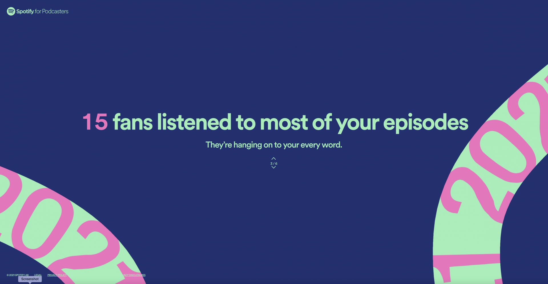 Spotify Insights for The Fine Art Photography Podcast Shadows and Light