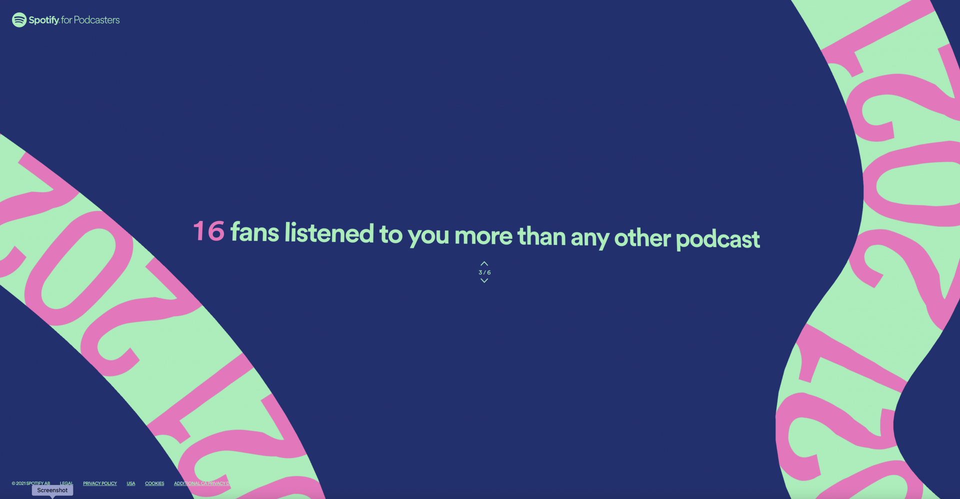 Spotify Insights for The Fine Art Photography Podcast Shadows and Light