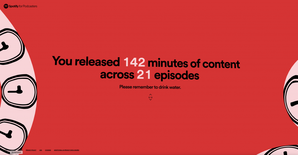I released 142 minutes of audio, in 21 episodes.