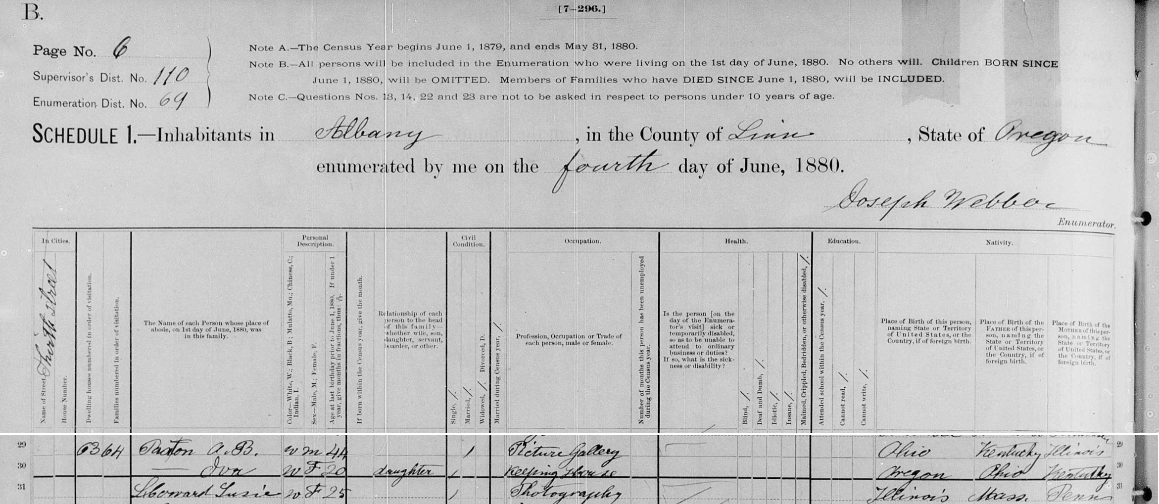 The 1880 Census listing for A.B. Paxton from Albany, Oregon shows him as age 44 and born in Ohio. His occupation is Picture Gallery.